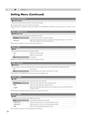 Page 284
28
Setting Menu (Continued)
Settings
z
The display position value varies with the input signal.
zThis adjustment is available for analog input signals, or for  COMPONENT and HDMI-1/2 input signals when “V-Stretch” is set to 
“On”.
zThis setting is available only when projecting the HDMI input.
zMasking is available only when high definition images are input.
zThis setting is not available when PC signals are input to HDMI terminal.
zThis setting is available only when projecting the component video...