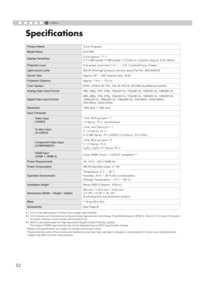 Page 526
52
Others
Specifications
*1 D-ILA is the abbreviation for Di rect drive Image Light Amplifier.
* 2 D-ILA devices are manufactured using extr emely high-precision technology. Pixel effectiveness is 99.99 %. Only 0.01 % or less of  the pixels 
are either missing or would remain permanently lit up.
* 3 HDCP is the abbreviation for High-bandwi dth Digital Content Protection system.
The image of HDMI input terminal may not be  displayed due to HDCP specification change.
• Design and specifications are...