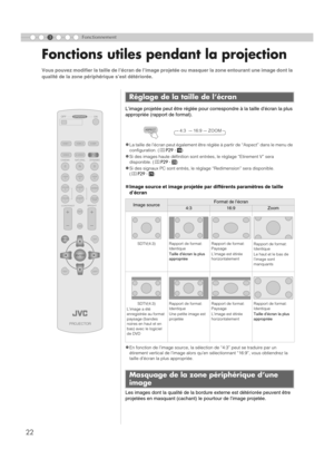 Page 7622
3Fonctionnement
Fonctions utiles pendant la projection
L’image projetée peut être réglée pour correspondre à la taille d’écran la plus 
appropriée (rapport de format). 
z
La taille de l’écran peut également être ré glée à partir de “Aspect” dans le menu de 
configuration. ( pP29 -  S)
zSi des images haute définition sont en trées, le réglage “Etirement V” sera 
disponible. ( pP29 -  T)
zSi des signaux PC sont entrés, le réglage “Redimension” sera disponible.       
(p P29 -  U)
„Image source et image...