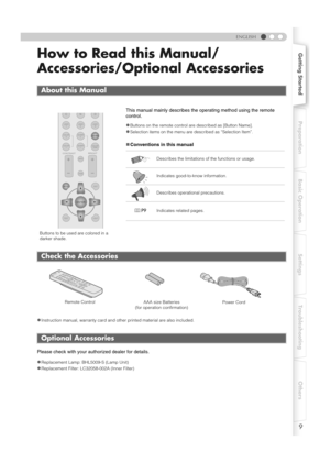 Page 99
Getting StartedPreparation Basic Operation Settings Troubleshooting Others
ENGLISH
How to Read this Manual/
Accessories/Optional Accessories
zInstruction manual, warranty card and other printed material are also included.
Please check with your authorized dealer for details.
z
Replacement Lamp: BHL5009-S (Lamp Unit) 
zReplacement Filter: LC32058-002A (Inner Filter) 
About this Manual
This manual mainly describes the operating method using the remote 
control.
z
Buttons on the remote control are...