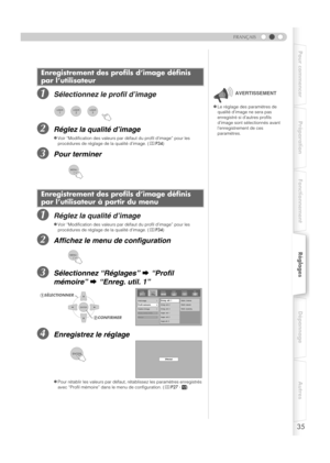 Page 8935
FRANÇAIS
Pour commencer Préparation FonctionnementRéglagesDépannage Autres
ASélectionnez le profil d’image
BRéglez la qualité d’image
CPour terminer
ARéglez la qualité d’image
BAffichez le menu de configuration
CSélectionnez “Réglages”  g “Profil 
mémoire”  g “Enreg. util. 1”
DEnregistrez le réglage
Enregistrement des pr ofils d’image définis 
par l’utilisateur
zVoir “Modification des valeurs par dé faut du profil d’image” pour les 
procédures de réglage de la qualité d’image. ( pP34 )
Enregistrement...