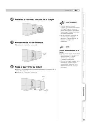 Page 9541
FRANÇAIS
Pour commencer Préparation Fonctionnement RéglagesDépannageAutres
DInstallez le nouveau module de la lampe
EResserrez les vis de la lampe
FFixez le couvercle de lampe
zSerrez les vis à l’aide d’un tournevis  +.
zInsérez la partie supérieu re (comportant deux pattes) du couvercle de la 
lampe dans l’appareil.
zSerrez les vis à l’aide d’un tournevis  +.
zN’utilisez que des produits 
d’origine pour remplacer le module 
de lampe. De plus, n’essayez 
jamais de réutiliser un module de 
lampe usagé....