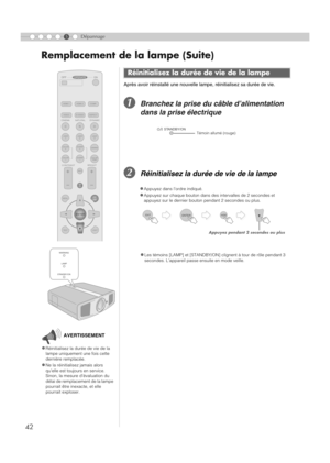 Page 9642
Remplacement de la lampe (Suite)
5DépannageAprès avoir réinstallé une nouvelle  lampe, réinitialisez sa durée de vie.
ABranchez la prise du câble d’alimentation 
dans la prise électrique
BRéinitialisez la durée de vie de la lampe
Réinitialisez la durée de vie de la lampe
zLes témoins [LAMP] et [STANDBY/ON] cl ignent à tour de rôle pendant 3 
secondes. L’appareil passe ensuite en mode veille. 
PROJECTOR
OPERATE
LIGHT
TEST EXIT
SHARP
-
SHARP+
USER2
S-VIDEO
VIDEO ASPECT HDMI 2
OFF........ ........
HDMI 1...