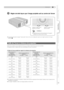 Page 7319
FRANÇAIS
Pour commencerPréparationFonctionnement Réglages Dépannage Autres
BRégler de telle façon que l’image  projetée soit au centre de l’écran
zIl peut être nécessaire de régler “Ajuste pixels” dans le me nu de configuration après avoir réglé la position de l’image.  
( p P27  - J )
Déterminer la distance entre l’objectif et l’écran po ur obtenir la taille d’écran que vous souhaitez.
Cet appareil utilise un objectif avec zoom automatique x2,0 pour la projection.
„ Taille de l’écran projeté par...