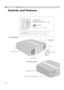 Page 101
10
Getting Started
Controls and Features
„Rear Side/Top Surface
Exhaust Vent To adjust the focus.
To adjust the size of the image.
zOperate using the remote control. (
pP20 )
zDo not turn the lens with your hands.
CAUTION
Lamp Cover ( pP40 )
To connect the power cord ( pP20 )
Remote Sensor (
pP13 )
„Front Side/Left Side
Remote Sensor
(p P13 )
Air Inlets
Lens Cap
zThis unit comes with buffer material that cushions the lens. Remove the buffer 
material before use. 
zDo not throw away the buffer mate...