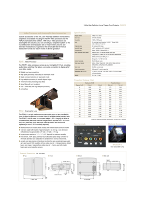Page 71080p High Definition Home Theater Front ProjectorDLA-RS2
Projection Distance Chart
Display size (16:9) Projection distance
Diagonal (Inch) W (mm) H (mm) Wide (m) Tele (m)
60 1,328  747  1.78  3.63 
70 1,549  872  2.09  4.24 
80 1,771  996  2.40  4.86 
90 1,992 1,121 2.71  5.47 
100 2,214 1,245  3.01  6.08 
110 2,435 1,370  3.32  6.70 
120 2,656 1,494  3.63  7.31 
130 2,878 1,619  3.93  7.93 
140 3,099 1,743  4.24  8.54 
150 3,320 1,868  4.55  9.16 
160 3,542 1,992  4.86  9.77 
170 3,763 2,117  5.16...