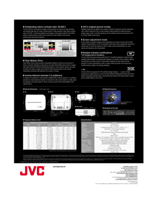 Page 2DISTRIBUTED BYwebsite: pro.jvc.com
e-mail: proinfo@jvc.com
JVC Americas Corp.1700 Valley Road, Wayne, N.J. 07470
TEL: (973) 317-5000, (800) 582-5825 FAX: (973) 317-5030
Internet Web Site http://www.jvc.com/pro
E-mail: proinfo@jvc.com
JVC CANADA INC.21 Finchdene Square, Scarborough, Ontario M1X 1A7
TEL: (416) 293-1311  FAX: (416) 293-8208
Internet Web Site http://www.jvc.ca/en/pro/
Printed in the U.S.A.
CCZ-3611-09
“JVC” is the trademark or registered trademark of Victor Company of Japan, Limited....