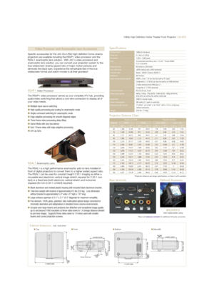 Page 71080p High Definition Home Theater Front ProjectorDLA-RS2
Projection Distance Chart
Display size (16:9) Projection distance
Diagonal Width Height Lens = Wide Lens = Tele
in. mm in. mm in. m ft. m ft.
60 1,328 52.28 747 29.41 1.78 5.84 3.63 11.91
70 1,549 60.98 872 34.33 2.09 6.86 4.24 13.91
80 1,771 69.72 996 39.21 2.4 7.87 4.86 15.94
90 1,992 78.43 1,121 44.13 2.71 8.89 5.47 17.95
100 2,214 87.17 1,245 49.02 3.01 9.88 6.08 19.95
110 2,435 95.87 1,370 53.94 3.32 10.89 6.7 21.98
120 2,656 104.57 1,494...