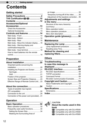 Page 1212
Getting started
Contents 
Getting started
Safety Precautions ...........................2
THX Certification            .................. 10
Contents   ......................................... 12
Accessories/Optional  
Accessories  .................................... 13
Check the Accessories  .............................. 13
Optional Accessories  ................................. 13
Controls and features  ....................14
Main body - Front  ...................................... 14
Main body...