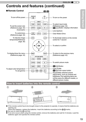 Page 1919
ENGLISH
Controls and features (continued)
■ Remote Control
How to insert batteries into the remote control
● 
If the remote control has to be brought closer to the projector to operate, it means that the batteries are 
wearing out.  
When this happens, replace the batteries. Insert the batteries according to the 
 marks.● Be sure to insert the  end first.● If an error occurs when using the remote control, remove the batteries and wait for 5 minutes. Load the 
batteries again and operate the remote...