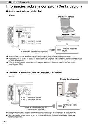 Page 18226
Preparación
2
I n fo rm ació n s o bre  la  c o nexió n ( C ontin uació n)
Ù  Conexi  n a través del cable HDMI
Ù Conexión a través del cable de conversión HDMI-DVI
1        HDMI         2
RS-232-C
3D C
R/PRCB/PB   Y
SYNCHRO PC
TRIGGERREMOTE
CONTROL
STANDBY/ON
MENUBACK
INPUT
OK
1        HDMI         2
RS-232-C
3D C
R/PRCB/PB   Y
SYNCHRO PC
TRIGGERREMOTE
CONTROL
STANDBY/ON
MENUBACK
INPUT
OK
Unidad
Unidad Grabador BD/DVD
Cable HDMI (se vende por separado)
T
erminal de salida 
HDMI
Ordenador portátil...