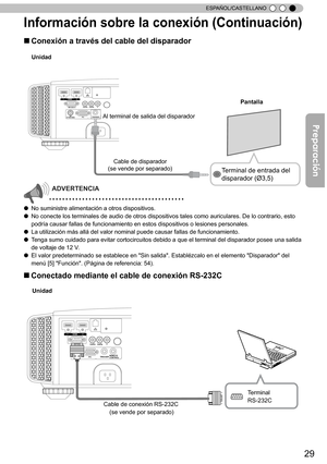 Page 18529
ESPAÑOL/CASTELLANO
In fo rm ació n s o bre  la  c o nexió n ( C ontin uació n)
Ù  Conexión a través del cable del disparador
1        HDMI         2
RS-232-C
3D C
R/PRCB/PB   Y
SYNCHRO PC
TRIGGERREMOTE
CONTROL
STANDBY/ON
MENUBACK
INPUTOK
Unidad
     
Ô  No suministre alimentación a otros dispositivos.
Ô No conecte los terminales de audio de otros dispositivos tales como auriculares. De lo contrario, esto 
podría causar fallas de funcionamiento en estos dispositivos o lesion\
es personales.
Ô La...