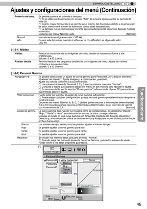 Page 20549
ESPAÑOL/CASTELLANO
Aju ste s y  c o nfigura cio nes d el m en ú ( C ontin uació n)
Personal Gamma
Valor corrección
Blanco
Rojo Verde
Azul
Reajustar1023
512
50100(%)Personal1
Personal2
Personal3
0
SalirMENUBACKAtrásSelecc
Ejecutar
Normal
> >
Ajuste Imagen
Gradación en el punto 
seleccionado.
Curva gamma
Diagrama de gradación 
correspondiente a la curva gamma.
(*)
Potencia de lámp. Es posible cambiar el brillo de la lámpara.
(*) Si se utiliza continuamente con el valor “Alto”, la lámpa\
ra agotará antes...