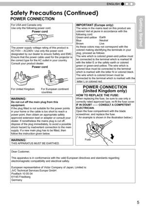 Page 55
ENGLISH
Safety Precautions (Continued)   
POWER CONNECTION
For USA and Canada only
Use only the following power cord.
                             
  Power cord
The power supply voltage rating of this product is  
AC110V – AC240V. Use only the power cord 
designated by our dealer to ensure Safety and EMC.
Ensure that the power cable used for the projector is
the correct type for the AC outlet in your country. 
Consult your product dealer.
                             
  Power cord
 
For United Kingdom...