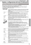 Page 20145
ESPAÑOL/CASTELLANO
Aju ste s y  c o nfigura cio nes d el m en ú ( C ontin uació n)
Descripción de los elementos del menú
Todos los números mostrados dentro de [  ] son parámetros predeterminados.
Ô Es posible hacer uso de todos los elementos mostrados en el menú presionando los botones OK/
A TRÁS o el cursor (flechas  Arriba, Abajo, Izquierda y Derecha).
Ô Los elementos mostrados varían en función del elemento seleccionado en el menú y del tipo de 
Entrada señal o si dicha señal está ausente.
[1]...