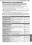 Page 22165
ESPAÑOL/CASTELLANO
Resolución de problemas
Ù No se preocupe si, en las situaciones siguientes, no se muestra ninguna anormalidad en pantalla.
Ô 
Un área cualquiera de la superficie superior o frontal de la unidad está caliente.
Ô Se escucha un sonido de crujido en la unidad.
Ô Se escucha un sonido que indica el funcionamiento de la unidad desde la parte interna de la unidad.
Ô Se dan manchas de color en algunas pantallas.
Ù Siga los pasos siguientes cuando la unidad no pueda funcionar...