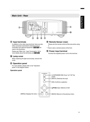 Page 15Main Unit ­ Rear
F
IKL M
F
J
IInput terminals
In addition to the video input terminal, there are also
other connection terminals for devices such as
controllers and optional equipment.  are
used in the illustration.
Please see “Main Unit ­ Input Terminals”p. 16 for
more details about the terminals and 
.
JLamp cover
When replacing the light source lamp, remove this
cover.
KOperation panel
For more details, please refer to the “Operation
panel” in the diagram below.
LRemote Sensor (rear)
Please aim...