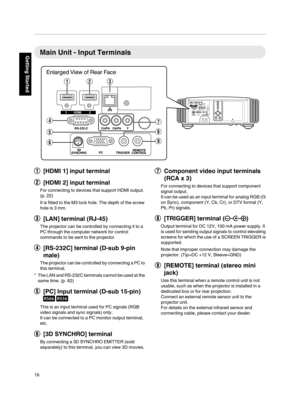 Page 16Main Unit ­ Input Terminals
ABC
D
F E
G
I H
Enlarged View of Rear Face
A[HDMI 1] input terminal
B[HDMI 2] input terminal
For connecting to devices that support HDMI output.
(p. 22)
It is fitted to the M3 lock hole. The depth of the screw
hole is 3 mm.
C[LAN] terminal (RJ­45)
The projector can be controlled by connecting it to a
PC through the computer network for control
commands to be sent to the projector.
D[RS­232C] terminal (D­sub 9­pin
male)
The projector can be controlled by connecting a PC to
this...