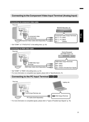 Page 23Connecting to the Component Video Input Terminal (Analog Input)
Connecting via component video cable
Y C
R/PR
CB/PB
(Green) (Blue) (Red) Component Video  Output TerminalsBD/DVD Recorder, etc.
Component Video Cable (Sold Separately)To component video 
input terminals This Unit
Set “COMP.” to “Y Pb/Cb Pr/Cr” in the setting menu. (p. 53)
Connecting via RGB video cable
R
B
G
(Green) (Includes Sync Signal)
(Blue) (Red) RGB Video  Output TerminalsDevice Equipped 
with RGB Output, etc.
RGB Video Cable (Sold...