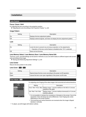 Page 55Installation
Lens Control
Focus / Zoom / Shift
For adjusting the lens according to the projection position
¨ “Adjusting the Lens According to the Projection Position”  ¢p. 28£
Image Pattern
Setting Description
On Displays the lens adjustment pattern.
Off Displays external signals, and does not display the lens adjustment pattern.
Lock
Setting Description
On Locks the lens to prevent any erroneous operation on the adjustments.
Operation of the lens control feature is disabled when “On” is selected.
Off...