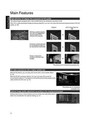 Page 12Main Features
High­definition 4K display that surpasses full HD quality
The optical engine equipped with a new e­shift2 device has achieved a resolution of 4K.
With JVC’s newly­developed image­processing algorithm, you can now enjoy the enhanced expressiveness of the 4K
quality. (p. 39)
4K4K38403840×2160×21604K
3840×2160
Full HD
Full HD19201920×1080×1080Full HD
1920×1080
Noise is reduced to 
produce vivid and crisp 
imagesContrast is enhanced even 
for the details for them to 
be reproduced realistically...