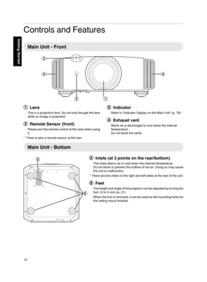 Page 14Controls and Features
Main Unit ­ Front
A B C
D
D
ALens
This is a projection lens. Do not look through the lens
while an image is projected.
BRemote Sensor (front)
Please aim the remote control at this area when using
it.
*There is also a remote sensor at the rear.
CIndicator
Refer to “Indicator Display on the Main Unit” (p. 79).
DExhaust vent
Warm air is discharged to cool down the internal
temperature.
Do not block the vents.
Main Unit ­ Bottom
EInlets (at 3 points on the rear/bottom)
The inlets take...