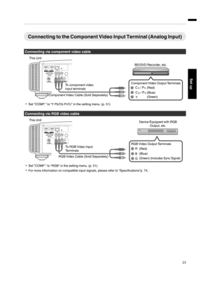 Page 23Connecting to the Component Video Input Terminal (Analog Input)
Connecting via component video cable
Y C
R/PR
CB/PB
(Green) (Blue) (Red) Component Video  Output TerminalsBD/DVD Recorder, etc.
Component Video Cable (Sold Separately)To component video 
input terminals This Unit
Set “COMP.” to “Y Pb/Cb Pr/Cr” in the setting menu. (p. 51)
Connecting via RGB video cable
R
B
G
(Green) (Includes Sync Signal)
(Blue) (Red) RGB Video  Output TerminalsDevice Equipped with RGB 
Output, etc.
RGB Video Cable (Sold...