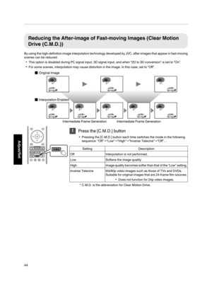 Page 44Reducing the After­image of Fast­moving Images (Clear Motion
Drive (C.M.D.))
By using the high­definition image interpolation technology developed by JVC, after­images that appear in fast­moving
scenes can be reduced.
This option is disabled during PC signal input, 3D signal input, and when “2D to 3D conversion” is set to “On”.
For some scenes, interpolation may cause distortion in the image. In this case, set to “Off”.
Intermediate Frame Generation Intermediate Frame Generation Interpolation Enabled...