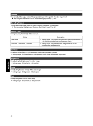 Page 48Gamma
You can adjust the output value of the projected image with respect to the video signal input.
¨ “Adjusting the Output Value of the Projected Image (Gamma)”  ¢p. 40£
Dark/Bright Level
You can adjust the image quality to produce a sharp contrast in the brightness.
¨ “Compensating Highlights and Shadows (Dark/Bright Level)”  ¢p. 42£
Picture Tone
For reproducing the intensity of the exposure.
Setting Description
Tone White
Setting range: ­16 (darkens image for an underexposed effect) to
+16...