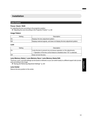 Page 53Installation
Lens Control
Focus / Zoom / Shift
For adjusting the lens according to the projection position
¨ “Adjusting the Lens According to the Projection Position”  ¢p. 28£
Image Pattern
Setting Description
On Displays the lens adjustment pattern.
Off Displays external signals, and does not display the lens adjustment pattern.
Lock
Setting Description
On Locks the lens to prevent any erroneous operation on the adjustments.
Operation of the lens control feature is disabled when “On” is selected.
Off...