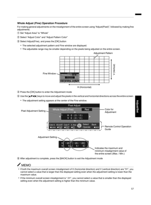 Page 57Whole Adjust (Fine) Operation Procedure
For making general adjustments on the misalignment of the entire screen using “Adjust(Pixel)”, followed by making fine
adjustments.
A
Set “Adjust Area” to “Whole”
B
Select “Adjust Color” and “Adjust Pattern Color”
C
Select Adjust(Fine), and press the [OK] button
The selected adjustment pattern and Fine window are displayed.
The adjustable range may be smaller depending on the pixels being adjusted on the entire screen.
Color A.GAMMABACKADJUST.COLOR.Color...