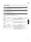 Page 47Picture Adjust
Picture Mode
You can adjust the image quality according to the type of video image you are viewing.
¨ “Setting the Picture Mode”  ¢p. 37£
Color Profile
By setting the “Color Profile” (color space information) according to the “Picture Mode”, you can fine­tune the image
quality according to the movie you are viewing.
¨ “Setting the Color Profile”  ¢p. 38£
Color Temp.
For setting the color temperature of the video image.
When “Picture Mode” is set to “THX”, the setting is fixed at...