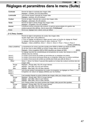 Page 12547
FRANÇAIS
Rég la g es e t p ara m ètr e s d an s le  m en u ( S uit e )
Contraste Permet de régler le contraste des images vidéo.
Réglages : (noirâtre) -50 à 50 (blanchâtre)
Luminosité Vous pouvez ajuster l'intensité de l'image vidéo.
Réglages : (sombre) -50 à 50 (brillant)
Couleur Permet de régler l'intensité des couleurs des images vidéo.
Réglages : (estompé) -50 à 50 (saturé)
T einte Permet de régler la teinte d'image des images vidéo.
Réglages : (rougeâtre) -50 à 50 (verdâtre)
A...