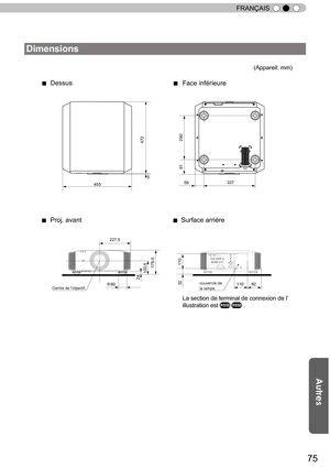 Page 15375
FRANÇAIS
Dimensions
60
(Appareil: mm)
455  533759
227.5
Φ6024
103.5
178.5
290
472
91
110
32110 92Centre de lobjectif. couvercle de 
la lampe.
 -
 Dessus
 - Proj. avant
 - Face inférieure
 -Surface arrière
  
L
a s e ctio n d e te rm in al  d e c o nnexio n d e l’
i llu str a tio n e st RS50RS5 0RS60. 
Autres    