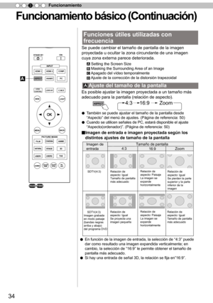 Page 19034
Funcionamiento
3
F uncio nam ie n to  b ásic o  ( C ontin uació n)
Funciones útiles utilizadas con 
frecuencia
    Setting the Screen Size
    Masking the Surrounding  Area of an Image
     Apagado del vídeo temporalmente
     Ajuste de la corrección de la distorsión trapezoidal
Es posible ajustar la imagen proyectada a un tamaño más 
adecuado para la pantalla (relación de aspecto).
Ô T ambién se puede ajustar el tamaño de la pantalla desde 
“ Aspecto ”
 del menú de ajustes. (Página de referencia:...