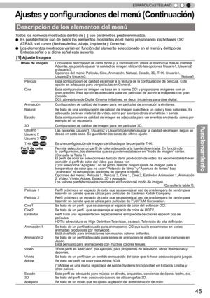 Page 20145
ESPAÑOL/CASTELLANO
Aju ste s y  c o nfigura cio nes d el m en ú ( C ontin uació n)
Descripción de los elementos del menú
Todos los números mostrados dentro de [  ] son parámetros predeterminados.
Ô Es posible hacer uso de todos los elementos mostrados en el menú presionando los botones OK/
A TRÁS o el cursor (flechas  Arriba, Abajo, Izquierda y Derecha).
Ô Los elementos mostrados varían en función del elemento seleccionado en el menú y del tipo de 
Entrada señal o si dicha señal está ausente.
[1]...