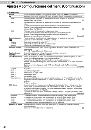 Page 20448
Funcionamiento
3
A ju ste s y  c o nfigura cio n es d el m en ú ( C ontin uació n)
[1-2]  Avanzado
Nitidez Puede establecer la nitidez y la mejora del detalle. A “[1-2-1] Nitidez” del submenú.
NR Reduce el ruido de las imágenes de vídeo. Ajuste los valores conforme a sus preferencias.
RNR Permite ajustar la intensidad de la eliminación de ruido aleatorio de\
 la imagen.
Valores: (Bajo) 0 a 16 (Alto) 
[0]
MNR Permite ajustar la intensidad de la eliminación de ruido de mosquito \
de las imágenes de...