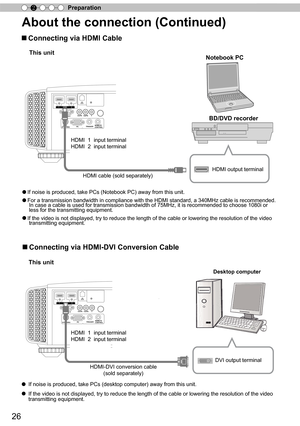 Page 2626
Preparation
2
About the connection (Continued)
■  Connecting via HDMI Cable
■ Connecting via HDMI-DVI Conversion Cable
1        HDMI         2
RS-232-C
3D C
R/PRCB/PB   Y
SYNCHRO PC
TRIGGERREMOTE
CONTROL
STANDBY/ON
MENUBACK
INPUT
OK
1        HDMI         2
RS-232-C
3D C
R/PRCB/PB   Y
SYNCHRO PC
TRIGGERREMOTE
CONTROL
STANDBY/ON
MENUBACK
INPUT
OK
This unit
This unit BD/DVD recorder
HDMI cable (sold separately)
HDMI output terminal
Notebook PC
● 
If noise is produced, take PCs (Notebook PC) away from...