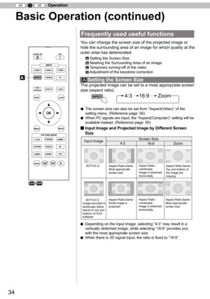 Page 3434
Operation
3
Basic Operation (continued)
Frequently used useful functions
    Setting the Screen Size
    Masking the Surrounding  Area of an Image
     Temporary turning-of f of the video
     Adjustment of the keystone correction
The projected image can be set to a most appropriate screen 
size (aspect ratio).
● The screen size can also be set from  “
Aspect(V ideo)”
 of the 
setting menu. (Reference page: 50)
●  When PC signals are input, the  “
Aspect(Computer) ”
 setting will be 
available...