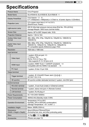 Page 7373
ENGLISH
Product NameD-ILA Projector
Model Name DLA-RS40-B, DLA-RS50-B, DLA-RS60-B  
*1 
Display Panel/Size D-ILA
 device
  
*  2   
*3
0.7 " (1920pixels x 1080pixels) x 3 (Total no. of pixels: Approx. 6.22million)
Projection Lens 2.0 x power zoom lens (1.4:1 to 2.8:1) 
(Zoom/Focus: Power)
Light-source Lamp 220 W Ultra-high pressure mercury lamp [Part No. :
PK-L2210U]
Average lifespan:  3000 hours (normal mode)
Screen Size Approx. 60" to 200" (Aspect ratio: 16:9)
Projection Distance Approx....