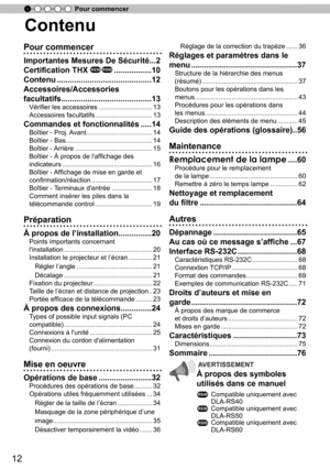 Page 9012
Pour commencer
Contenu
Pour commencer
Importantes Mesures De Sécurité...2
Certification THX 
RS50RS5 0RS60 ................. 10
Contenu  ........................................... 12
Accessoires/Accessories  
facultatifs......................................... 13
Vérifier les accessoires .............................13
Accessoires facultatifs  ...............................13
Commandes et fonctionnalités  .....14
Boîtier - Proj.  Avant .................................... 14
Boîtier - Bas...