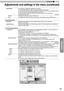 Page 4949
ENGLISH
Adju stm en ts  a n d s ettin gs in  t h e m en u ( c o ntin ued )
Custom Gamma
Correction Value
White
Red
Green Blue
Reset1023
512
50100(%)Custom1
Custom2
Custom3
0
Picture Adjust
ExitMENUBACKBack
Select Operate
Normal
>
>
Gradation at the 
selected point.
Gamma curve
Gradation diagram corresponding
 to the gamma curve.
(*)
Lamp Power It is possible to change the brightness of the lamp.
(*) If continually used with "High", the lamp will become dark earlier\
.
(*) The more one lets the...