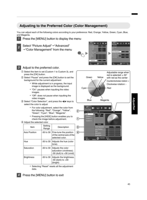 Page 45Adjusting to the Preferred Color (Color Management)
You can adjust each of the following colors according to your preference: Red, Orange, Yellow, Green, Cyan, Blue,
and Magenta.

Press the [MENU] button to display the menu
Select “Picture Adjust”“Advanced”
“Color Management” from the menu

Adjust to the preferred color.
A
Select the item to set (Custom 1 to Custom 3), and
press the [OK] button.
B
Select “Pause” and press the [OK] button to set the
background for the current adjustment
While...