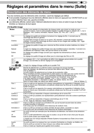 Page 12345
FRANÇAIS
Rég la g es e t p ara m ètr e s d an s le  m en u ( S uit e )
Description des éléments de menu
Tous les nombres pour les éléments entre crochets [　]sont les réglages par défaut.
●  Il est possible d
’
appliquer tous les éléments affichés dans le menu en appuyant sur OK/RET OUR ou sur 
le curseur (flèches haut, bas, gauche et droite).
●  Les éléments affichés varient selon l
’
élément sélectionné dans le menu et selon le type du Signal 
d'entrée ou l ’
absence de tout signal.
[1] Qualité...