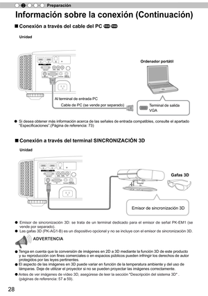 Page 18428
Preparación
2
Ù  Conexión a través del cable del PC 
I
n fo rmaci ón so bre  la  co nexi ón ( Co ntin uaci ón)
1        HDMI         2
RS-232-C
3D C
R/PRCB/PB   Y
SYNCHRO PC
TRIGGERREMOTE
CONTROL
STANDBY/ON
MENUBACK
INPUT
OK
Unidad
Ô 
Si desea obtener más información acerca de las señales de entrada compatibles, consulte el apartado 
“Especificaciones”.
(Página de referencia: 73)Cable de PC (se vende por separado)
Al terminal de entrada PC
Terminal de salida 
VGA
Ordenador portátil
Ù  
Conexión a...