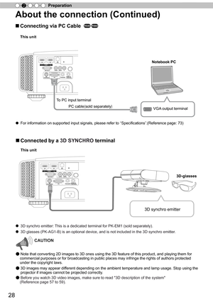 Page 2828
Preparation
2
RS50RS5 0RS60■ Connecting via PC Cable 
About the connection (Continued)
1        HDMI         2
RS-232-C
3D C
R/PRCB/PB   Y
SYNCHRO PC
TRIGGERREMOTE
CONTROL
STANDBY/ON
MENUBACK
INPUT
OK
This unit
● 
For information on supported input signals, please refer to 
“Specifications
”.(Reference page: 73)
PC cable
(sold separately
)
To PC input terminal
VGA output terminal
Notebook PC
■  
Connected by a 3D SYNCHRO terminal
1        HDMI         2
RS-232-C
3D C
R/PRCB/PB   Y
SYNCHRO PC...