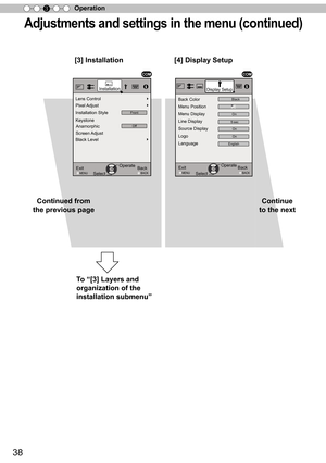 Page 3838
Operation
3
A dju stm en ts  a n d s ettin gs in  t h e m en u ( c o ntin ued )
ExitMENU BACKBack
Select Operate
Pixel Adjust　
Installation
Lens Control
KeystoneAnamorphic
Screen Adjust
Black Level
Installation StyleFront
Off
ExitMENU BACKBack
Select Operate
Display Setup
Back Color
Menu DisplayMenu Position
On
Line Display５sec
Source DisplayOn
LogoOn
LanguageEnglish Black
[4]  
Display Setup
[3]   Installation
T o  “
[3] Layers and 
organization of the 
installation submenu ”
    Continue 
to the...