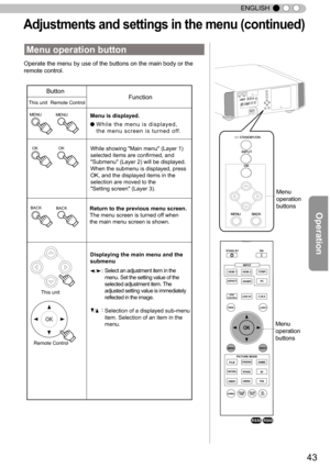 Page 4343
ENGLISH
Adju stm en ts  a n d s ettin gs in  t h e m en u ( c o ntin ued )
Menu operation button
MENU
MENU
OK OK
BACK
BACK
Button
This unit Remote ControlFunction
Menu is displayed.
W h i l e   t h e   m e n u   i s   d i s p l a y e d ,  
t h e   m e n u   s c r e e n   i s   t u r n e d   o f f .  
While showing Main menu (Layer 1) 
selected items are confirmed, and 
Submenu (Layer 2) will be displayed.
When the submenu is displayed, press 
OK, and the displayed items in the 
selection are moved to...