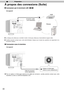 Page 10830
Préparation
2
À propos des connexions (Suite)
■  Connexion par le terminal LAN  
1        HDMI         2
RS-232-C
3D C
R/PRCB/PB   Y
SYNCHRO PC
TRIGGERREMOTE
CONTROL
STANDBY/ON
MENUBACK
INPUT
OK
Cet appareil
●
 Le réseau est utilisé pour contrôler l'unité. Il n'est pas utilisé pour transmettre le signal vidéo.
● V
euillez  prendre  contact avec votre  administrateur  réseau pour toutes  les questions  se rapportant  à la 
connexion réseau.
Réseau HUB
erveur
1        HDMI         2 RS-232-C
3D...