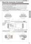 Page 2525
ENGLISH
About the connection (Continued)
● Do not turn on the power until connection is complete. 
● The connection procedures dif fer according to the device used. For details, refer to the instruction 
manual of the device to be connected.
●  This device is used for image projection. Connect to an audio output device such as amplifier and 
speaker for audio output from the connected device.
● The images may not be displayed depending on the devices and cables to be connected.
For HDMI cable (sold...